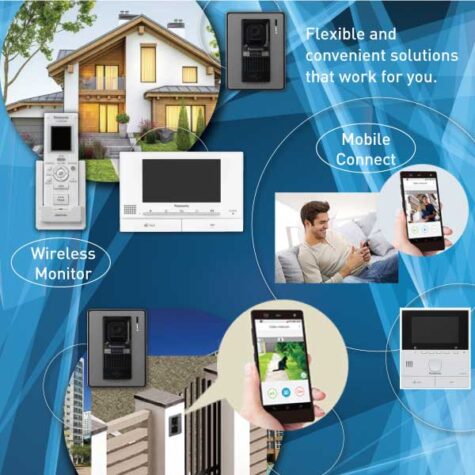 Door Video Intercom System